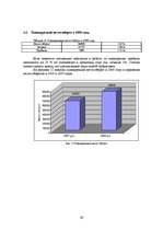 Diplomdarbs 'Усовершенствование мотивации персонала на предприятии "X" для эффективности пред', 59.