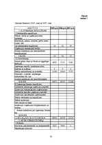 Diplomdarbs 'Усовершенствование мотивации персонала на предприятии "X" для эффективности пред', 65.