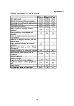 Diplomdarbs 'Усовершенствование мотивации персонала на предприятии "X" для эффективности пред', 69.