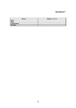 Diplomdarbs 'Усовершенствование мотивации персонала на предприятии "X" для эффективности пред', 70.