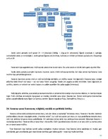 Konspekts 'Senie laiki', 70.