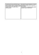 Konspekts 'Tiesvedības salīdzinājums apelācijas un kasācijas instances tiesā', 7.