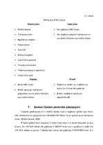 Referāts 'Bankas izvēles ietekmējošie faktori Latvijā', 15.