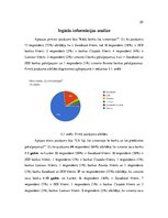 Referāts 'Bankas izvēles ietekmējošie faktori Latvijā', 22.
