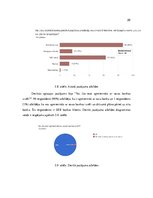 Referāts 'Bankas izvēles ietekmējošie faktori Latvijā', 28.