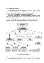 Referāts 'Uzņēmuma "X" personāla daļas vadība', 10.