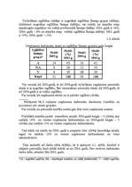 Referāts 'Uzņēmuma "X" personāla daļas vadība', 15.