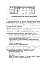 Referāts 'Uzņēmuma "X" personāla daļas vadība', 21.