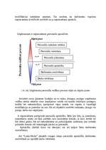 Referāts 'Uzņēmuma "X" personāla daļas vadība', 32.