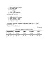 Referāts 'Uzņēmuma "X" personāla daļas vadība', 45.