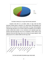 Referāts 'Efektīvākās macīšanās metodes angļu valodas apguvē 9.klasē', 19.