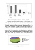 Referāts 'Efektīvākās macīšanās metodes angļu valodas apguvē 9.klasē', 21.