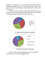 Referāts 'Dabīgās kosmētikas lietošanas paradumi jauniešu vidū', 21.