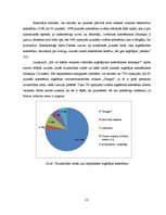 Referāts 'Dabīgās kosmētikas lietošanas paradumi jauniešu vidū', 22.