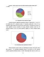 Referāts 'Dabīgās kosmētikas lietošanas paradumi jauniešu vidū', 23.