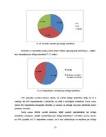 Referāts 'Dabīgās kosmētikas lietošanas paradumi jauniešu vidū', 25.