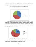 Referāts 'Dabīgās kosmētikas lietošanas paradumi jauniešu vidū', 26.