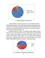 Referāts 'Dabīgās kosmētikas lietošanas paradumi jauniešu vidū', 27.