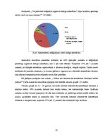 Referāts 'Dabīgās kosmētikas lietošanas paradumi jauniešu vidū', 28.