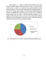 Referāts 'Dabīgās kosmētikas lietošanas paradumi jauniešu vidū', 30.