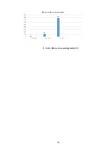 Referāts 'Zinātniski pētnieciskais darbs par audžuģimenēm Latvijā', 10.