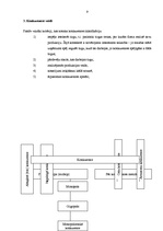 Referāts 'Konkurences stratēģijas un atspoguļojums praksē', 9.