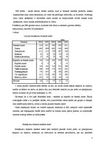 Referāts 'Latvijas maksājumu bilances kapitāla un finanšu konta analīze (1995.-2004.g.)', 4.