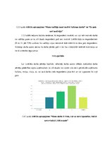 Referāts 'Darbinieku darba apmierinātība, motivācija un lojalitāte', 11.