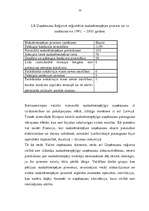 Diplomdarbs 'Preču kredīts kā pārdošanas veicināšanas un debitoru vadības instruments', 54.