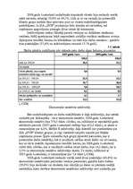 Referāts 'Neeksistējoša uzņēmuma mārketinga vides un stratēģijas analīze, darbības plānoša', 11.