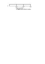 Referāts 'Neeksistējoša uzņēmuma mārketinga vides un stratēģijas analīze, darbības plānoša', 20.