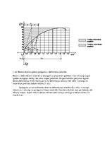 Konspekts 'Betonmācības pirmā semestra eksāmena jautājumi un atbildes', 23.