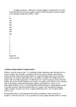 Konspekts 'Betonmācības pirmā semestra eksāmena jautājumi un atbildes', 30.