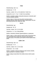 Konspekts 'Ārstniecības augi', 4.