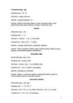 Konspekts 'Ārstniecības augi', 7.