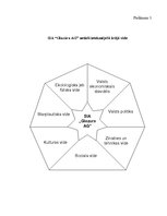 Referāts 'Uzņēmuma "X" vadības sistēma', 3.