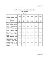 Referāts 'Uzņēmuma "X" vadības sistēma', 4.