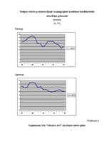 Referāts 'Uzņēmuma "X" vadības sistēma', 5.