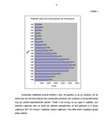 Referāts 'Uzņēmuma "X" vadības sistēma', 13.