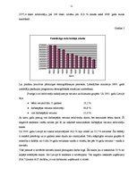 Referāts 'Uzņēmuma "X" vadības sistēma', 28.