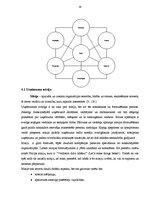 Referāts 'Uzņēmuma "X" vadības sistēma', 33.
