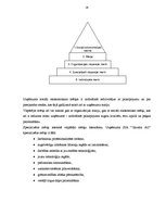 Referāts 'Uzņēmuma "X" vadības sistēma', 35.