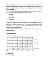 Referāts 'Uzņēmuma "X" vadības sistēma', 50.