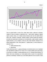Referāts 'Uzņēmuma "X" vadības sistēma', 56.