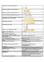 Konspekts 'Teletrafika atbildes', 5.