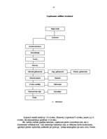 Referāts 'Darbības komplekss uzņēmumā "X"', 6.