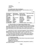 Referāts 'Darbības komplekss uzņēmumā "X"', 20.