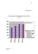 Referāts 'LR obligātā sociālā apdrošināšana', 25.