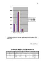 Referāts 'LR obligātā sociālā apdrošināšana', 43.