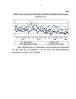 Referāts 'Latvijas banku sistēmas raksturojums un analīze', 11.